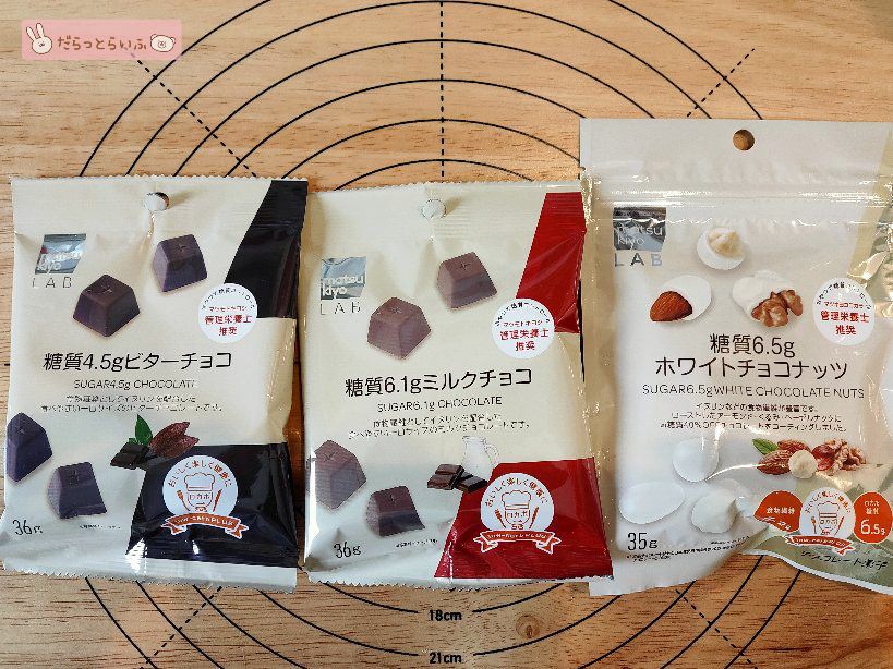 matsukiyo LAB マツキヨ　低糖質チョコ　低糖質　ロカボ　チョコレート　ナッツ